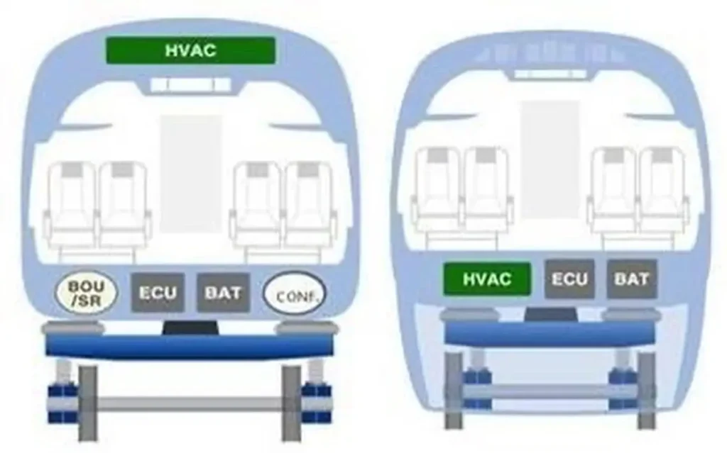 KRRI представив інноваційну тележку для високошвидкісних поїздів KRRI представив інноваційну тележку для високошвидкісних поїздів