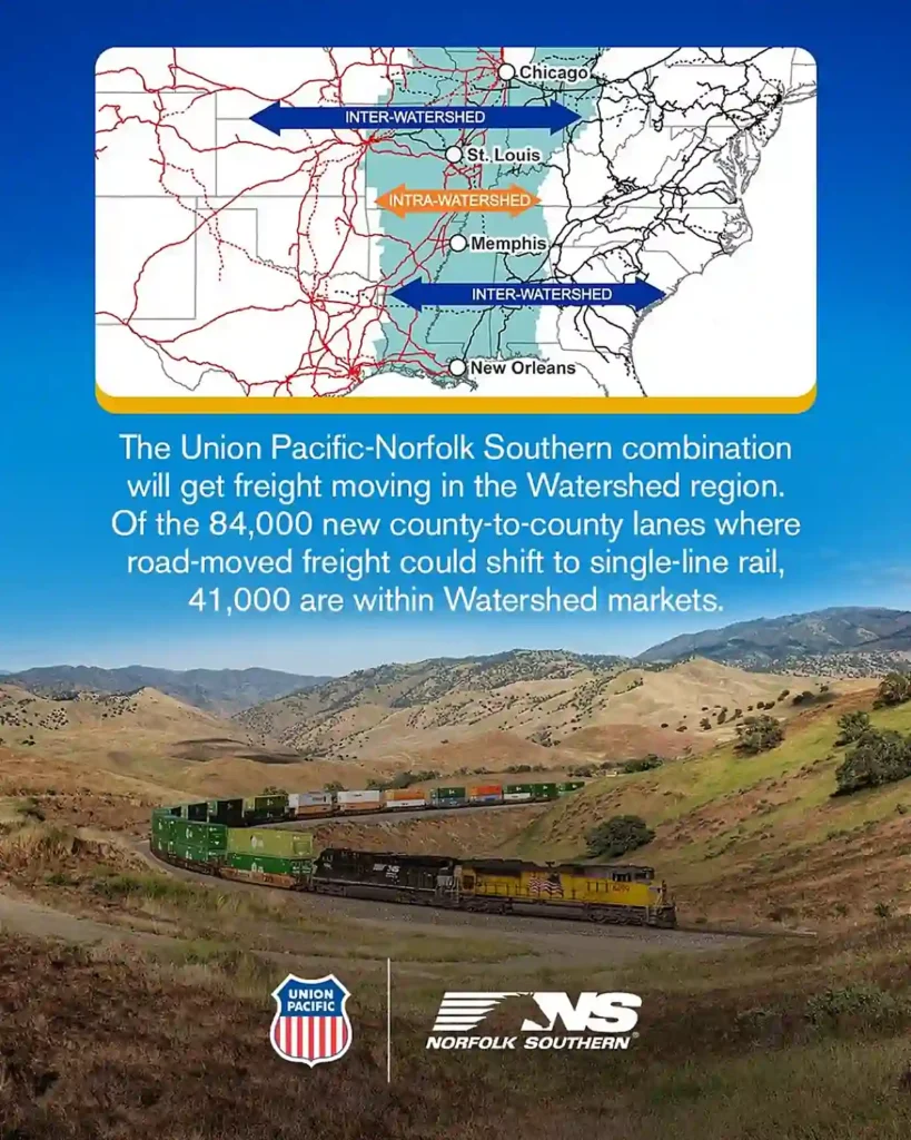Union Pacific–Norfolk Southern combination proposal Union Pacific–Norfolk Southern combination proposal