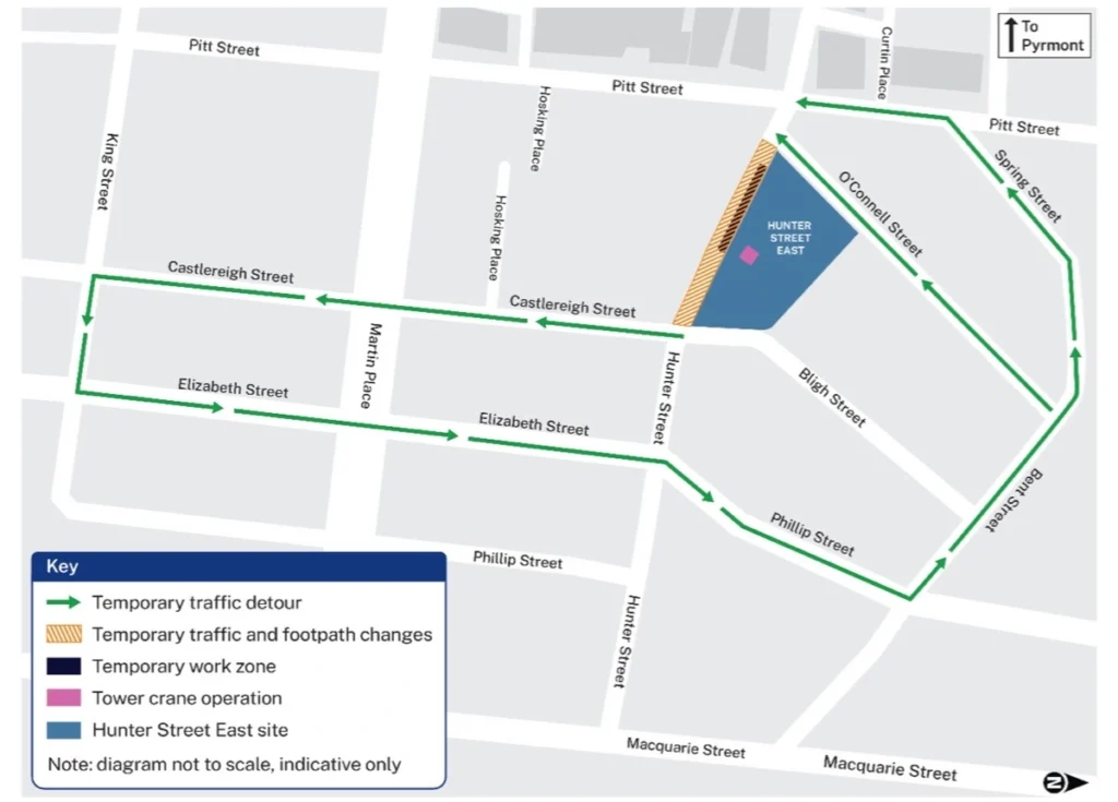 Hunter Street East equipment removal: traffic changes