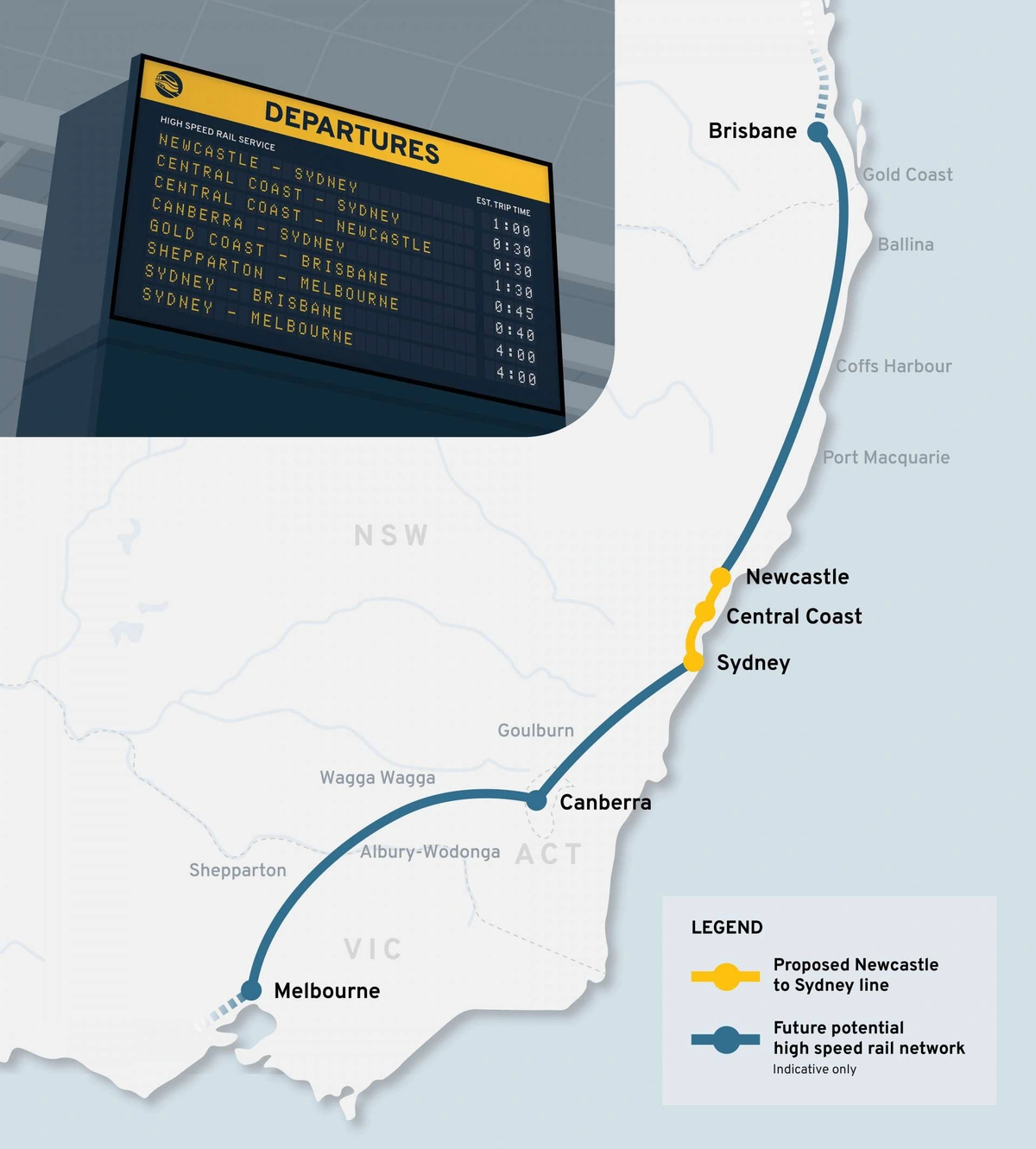 Map of the Newcastle to Sydney line and future Australian high-speed rail network
