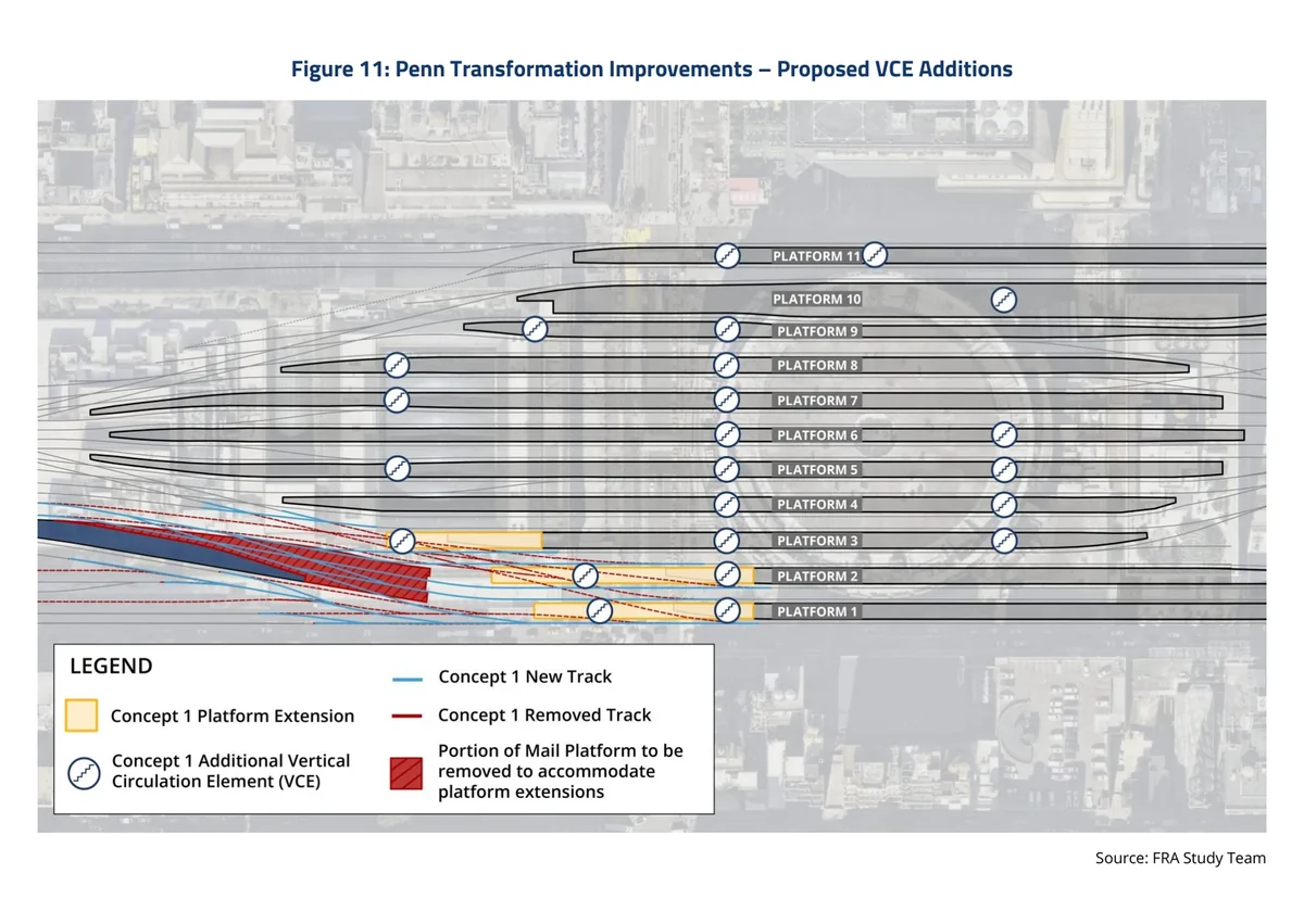 FRA plan showing proposed stairs, escalators and platform extensions at Penn Station FRA plan showing proposed stairs, escalators and platform extensions at Penn Station