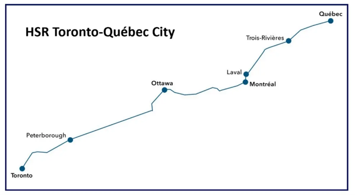 Transport Canada diagram of the Toronto–Québec City high-speed rail corridor